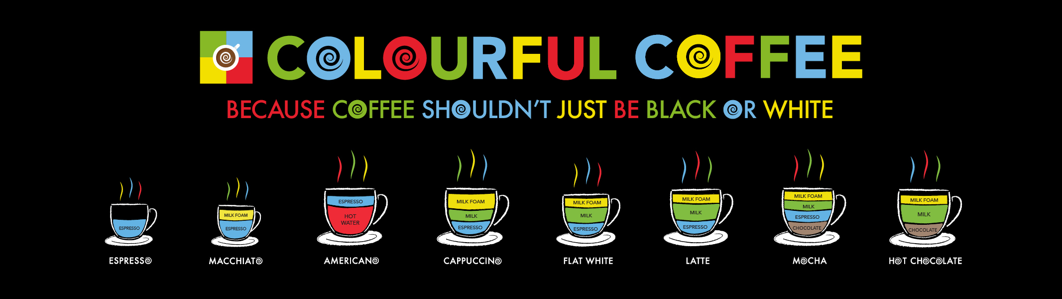 47300 HAL Colourful Coffee Web Banner